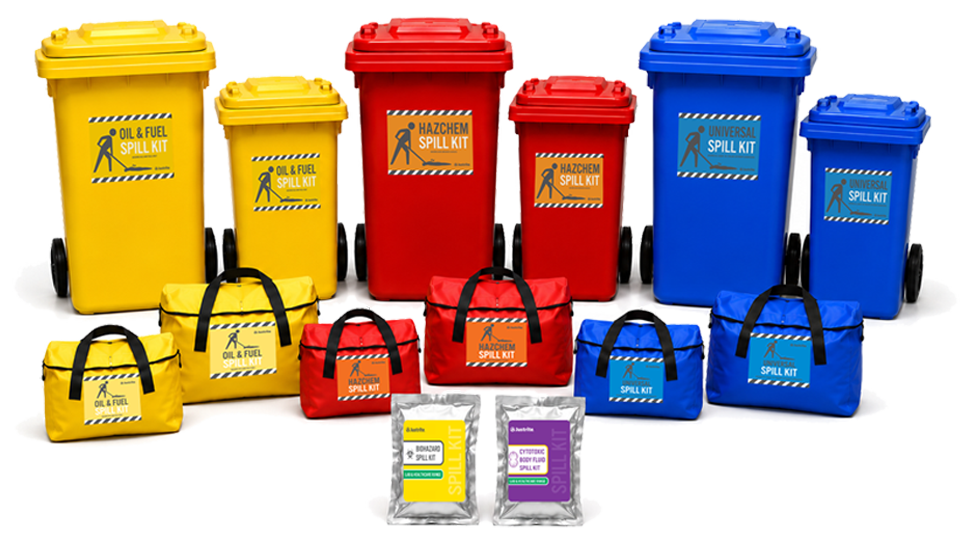 Justrite spill kit product lineup