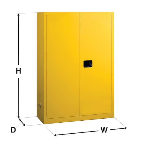 Safety cabinet dimensions