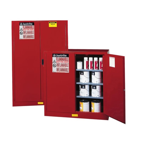 Paint Safety Cabinets for Combustibles | Justrite