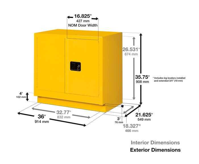 23 Gallon, 1 Shelf, 2 Doors, Self Close, Flammable Cabinet, Sure
