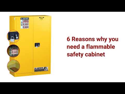 30 Gal Yellow Cabinet with Cans Combo | 2 Self Close Doors
