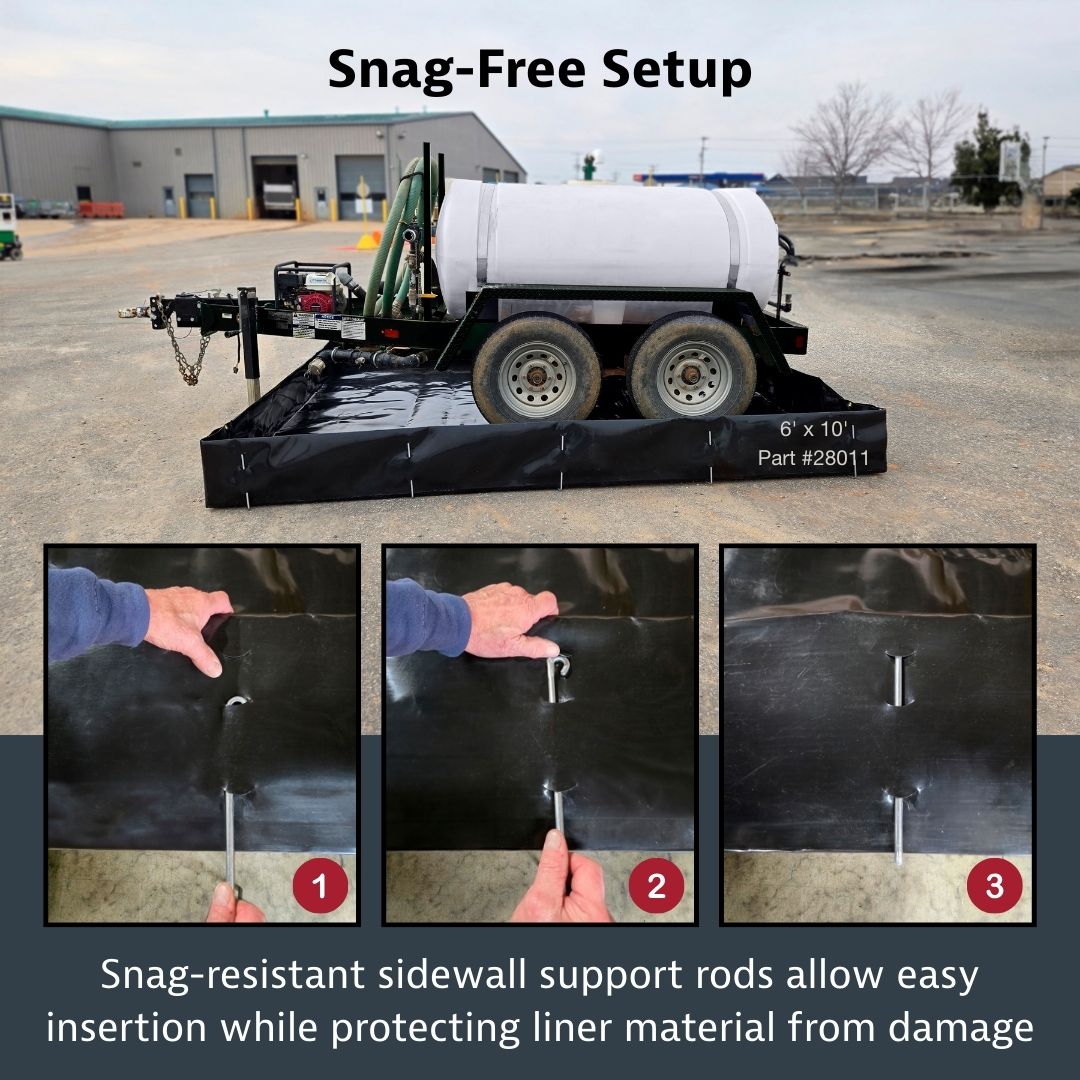 Demonstration of MIghtyBerm setup